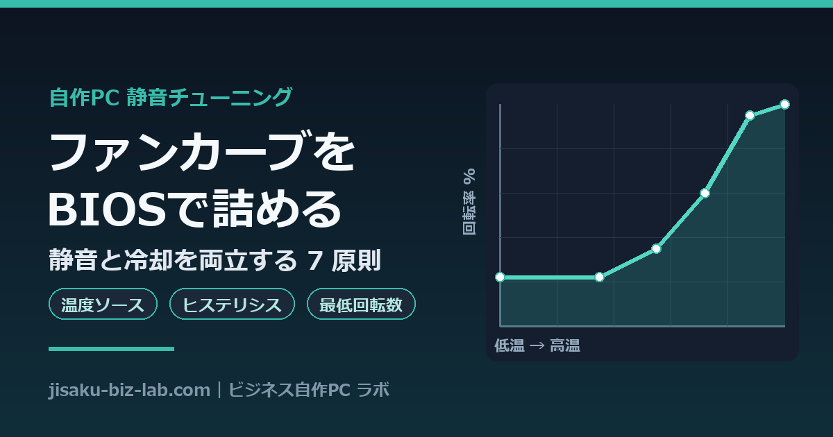 自作PCのファンカーブをBIOSで詰める｜静音と冷却を両立する7原則 のサムネイル画像