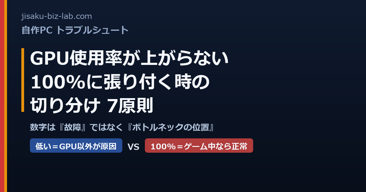 自作PCでGPU使用率が上がらない・100%に張り付く時の切り分け7原則 のサムネイル画像