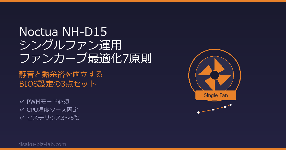 Noctua NH-D15 シングルファン運用のファンカーブ最適化7原則｜静音と熱余裕を両立するBIOS設定のサムネイル画像