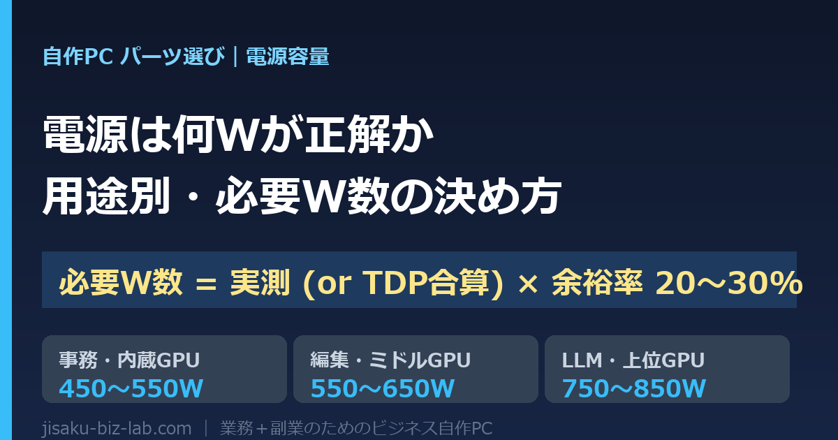 自作PCの電源容量は何Wが正解か｜用途別の必要W数の決め方7原則 のサムネイル画像