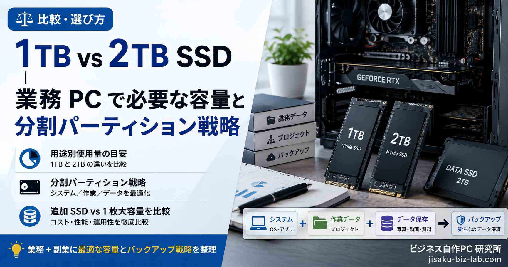 1TB vs 2TB SSD｜業務 PC で必要な容量と分割パーティション戦略 のサムネイル画像