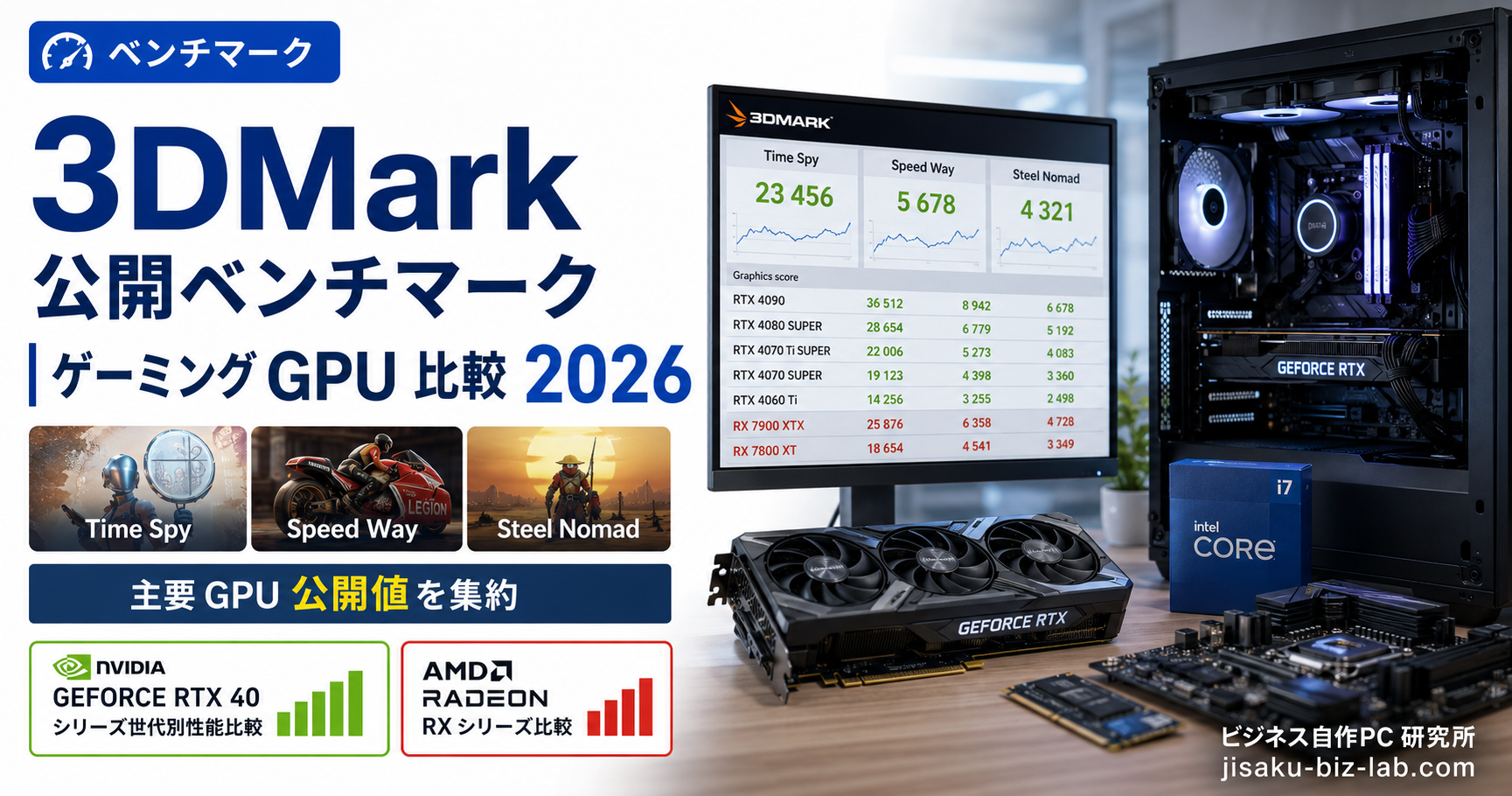 3DMark 公開ベンチマーク｜ゲーミング GPU 比較 2026 のサムネイル画像