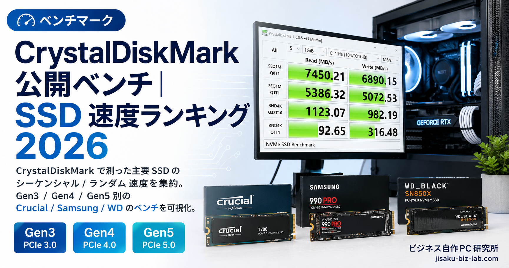CrystalDiskMark 公開ベンチ｜SSD 速度ランキング 2026 のサムネイル画像