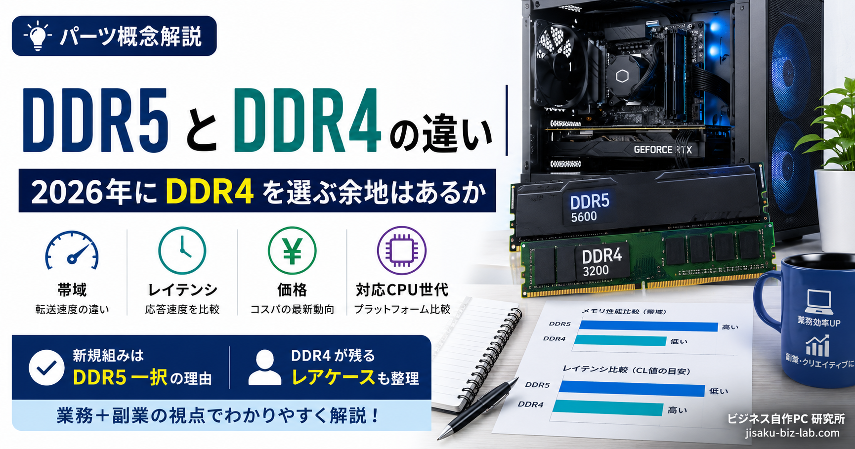 DDR5 と DDR4 の違い｜2026年に DDR4 を選ぶ余地はあるか のサムネイル画像