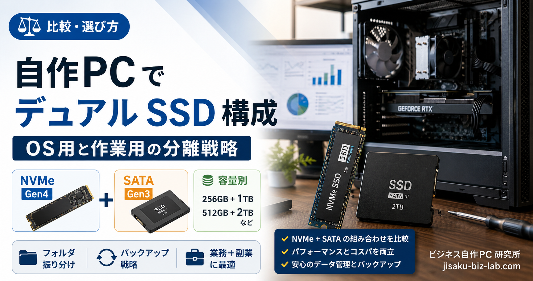 自作PC でデュアル SSD 構成｜OS 用と作業用の分離戦略 のサムネイル画像
