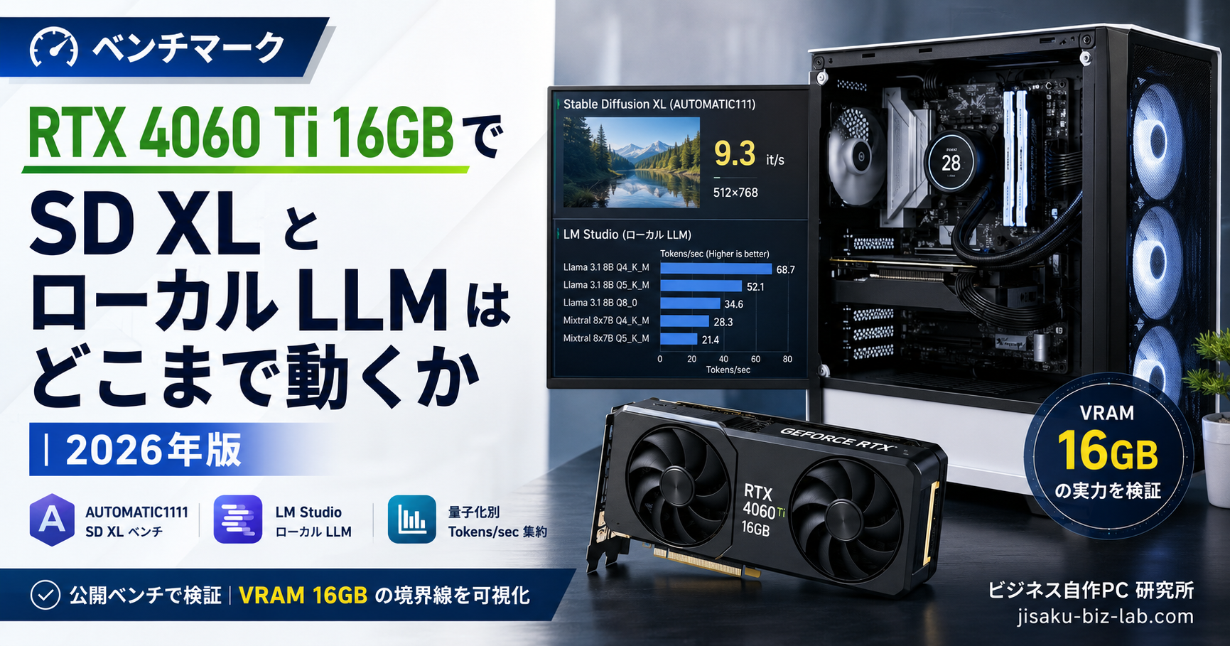 RTX 4060 Ti 16GB で SD XL とローカル LLM はどこまで動くか｜2026年版 のサムネイル画像