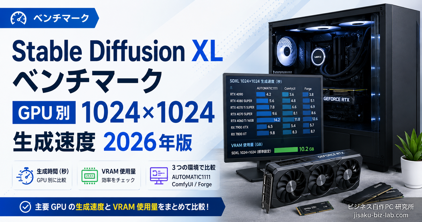 Stable Diffusion XL ベンチマーク｜GPU 別 1024×1024 生成速度 2026年版 のサムネイル画像